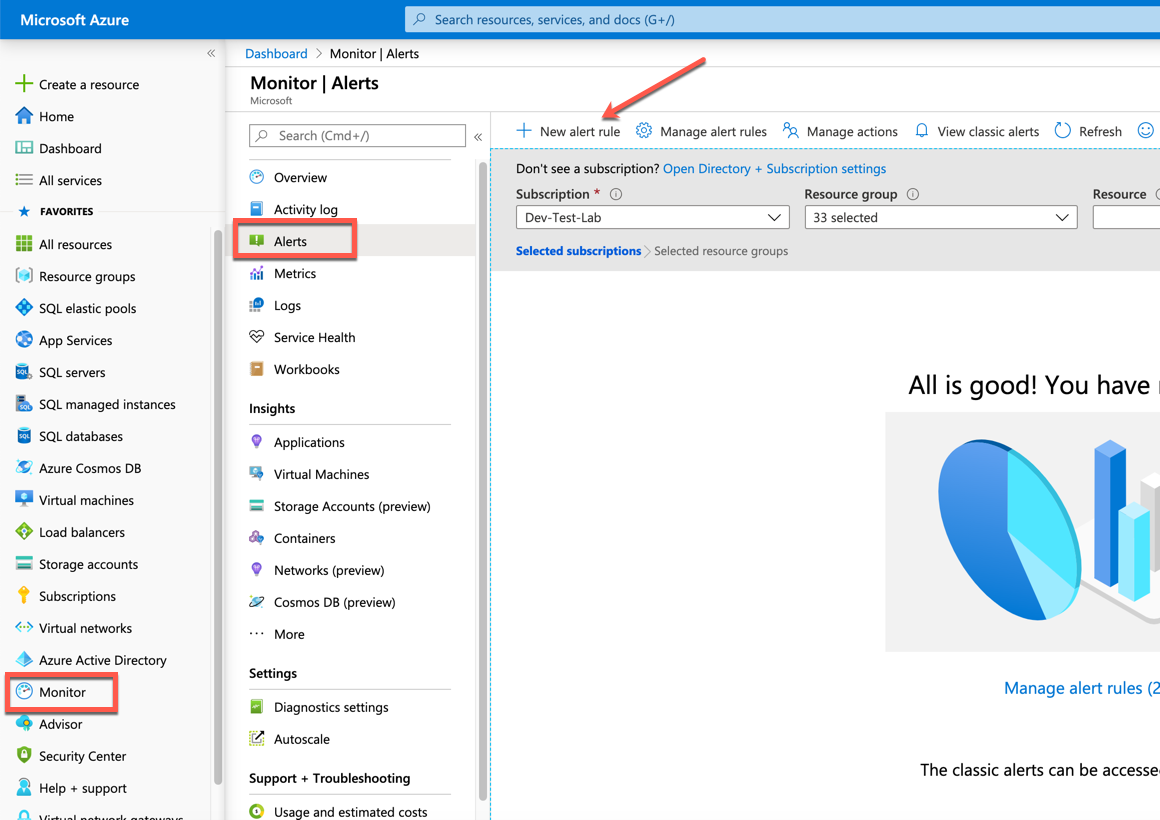 Snímek obrazovky se stránkou upozornění na webu Azure Portal