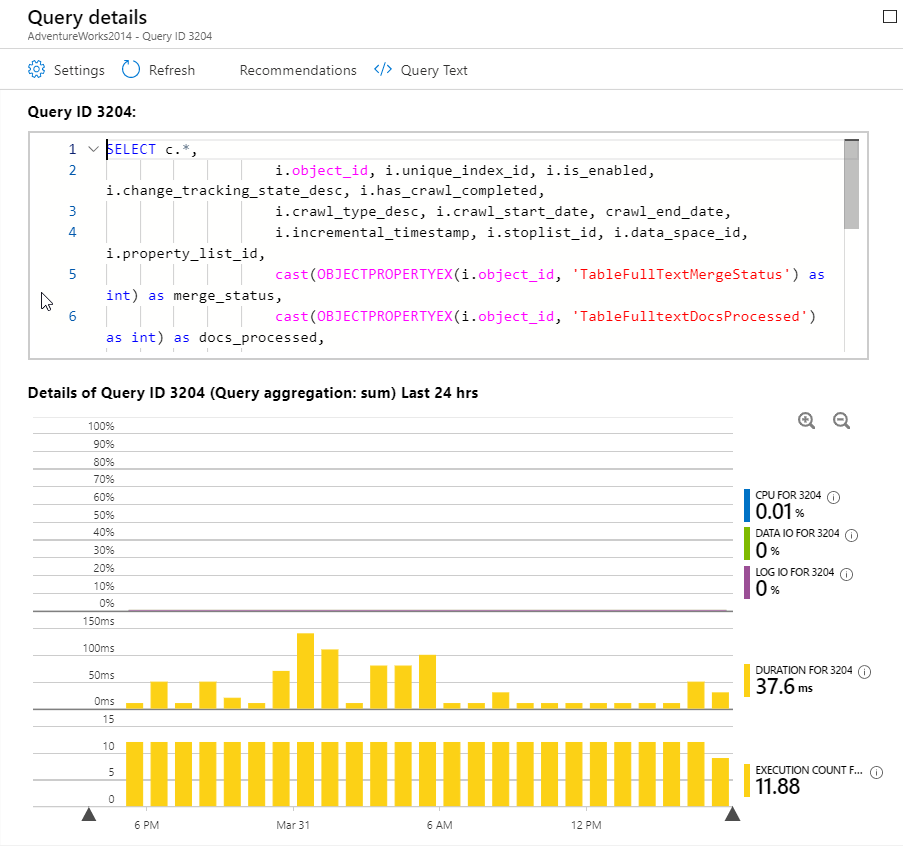 Snímek obrazovky s podrobnostmi o ID dotazu 3204 v nástroji Query Performance Insight