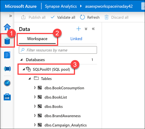 Zobrazení pracovních prostorů v datovém centru v Azure Synapse Studiu