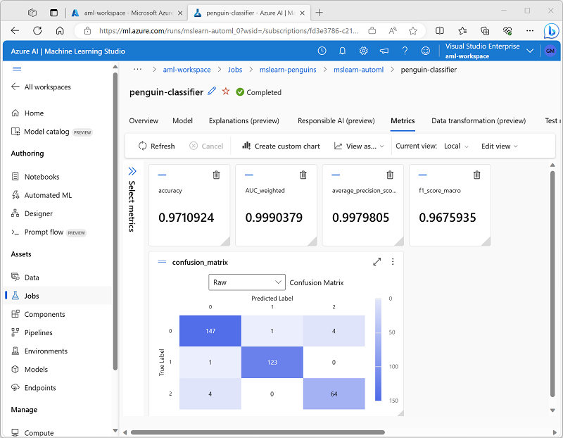 Snímek obrazovky se službou Azure Machine Learning Studio