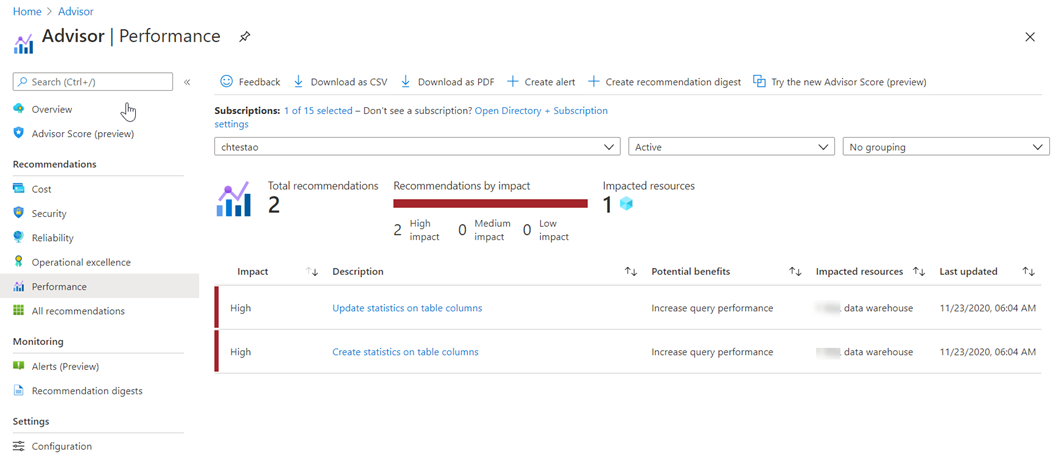 Oblast řídicího panelu výkonu Advisoru na webu Azure Portal