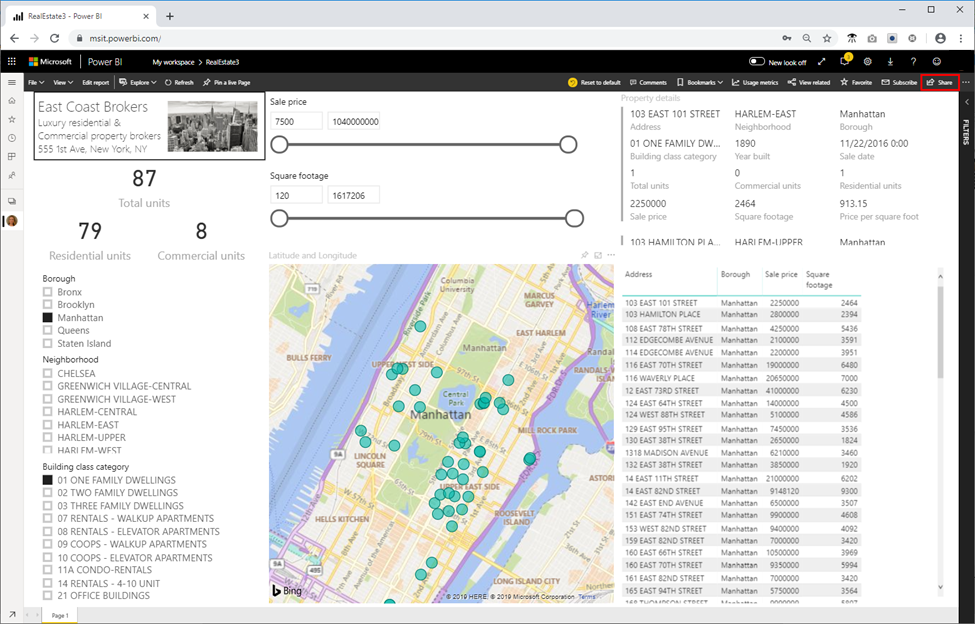 Sdílení řídicího panelu Power BI