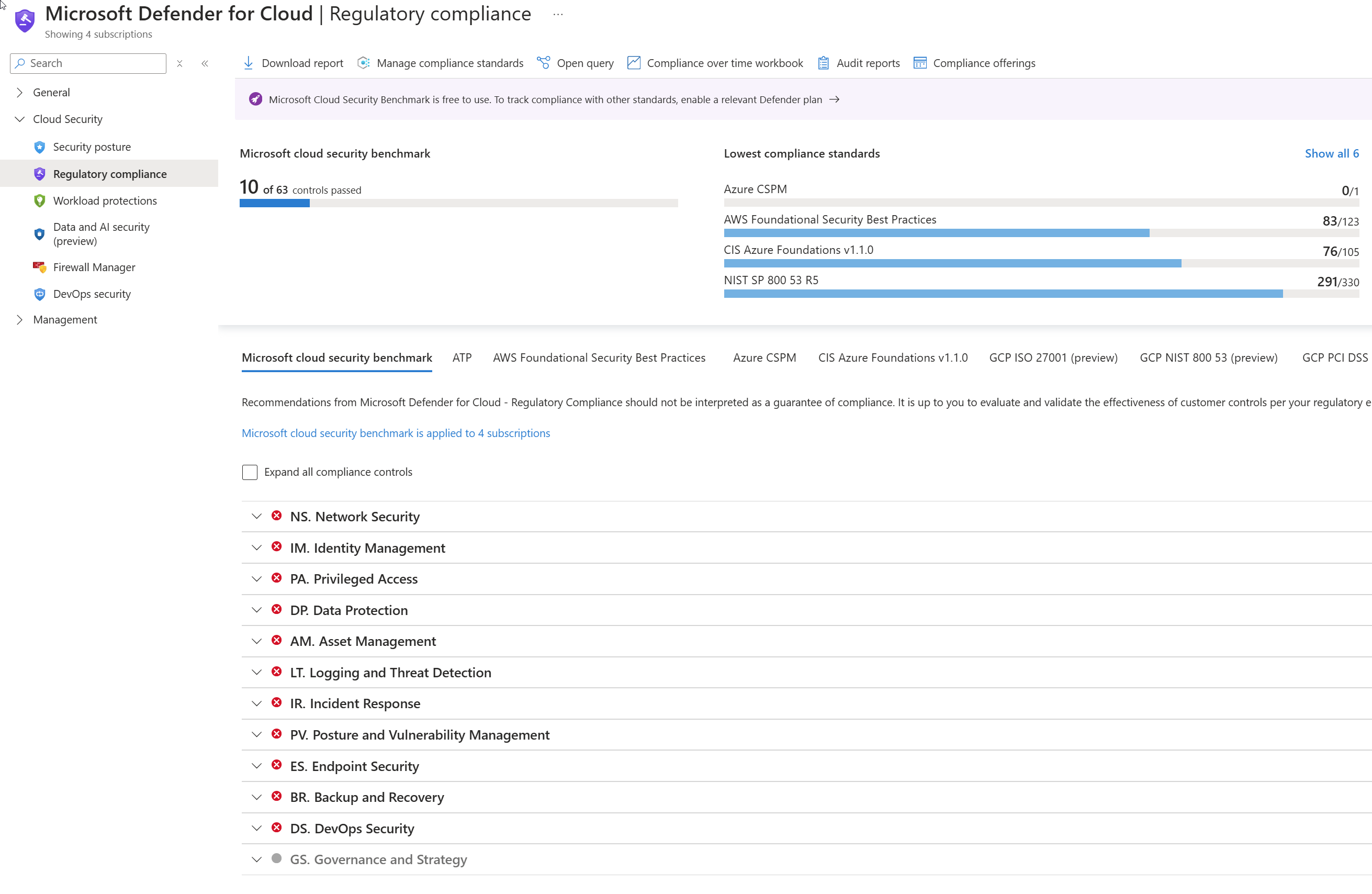 Screenshot of the Regulatory compliance dashboard.