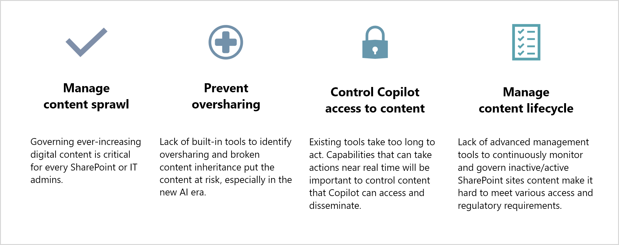 Diagram showing the pillars of SharePoint Advanced Management.