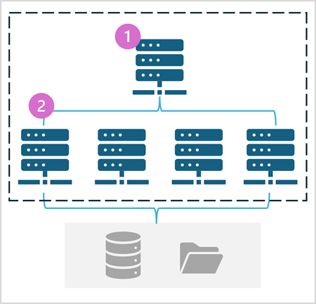 Diagram fondu Spark