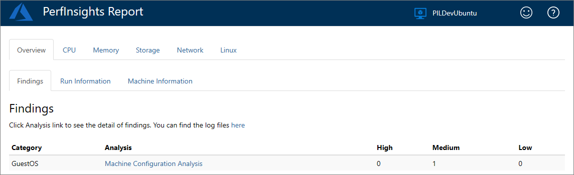 Screenshot of the Overview tab of the PerfInsights Report.