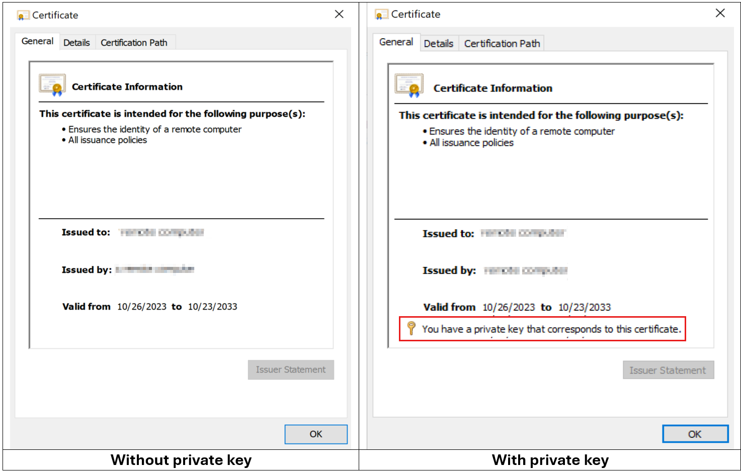 Two screenshots of the Certificate dialog. One doesn't have a private key. The other shows a message that the private key corresponds to the certificate.