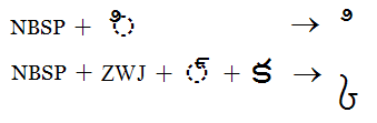 Illustration that shows how no break space and zero width joiner can be used to display dependent vowel marks or conjoined consonant glyphs without a dotted circle.