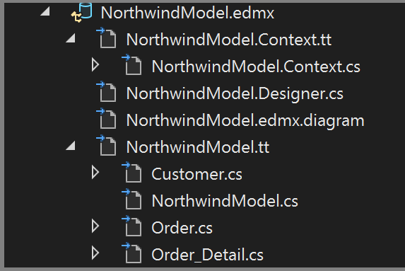 snímek obrazovky zobrazující soubory modelu Entity Framework v Průzkumníku řešení