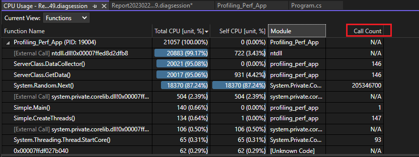 Snímek obrazovky znázorňující data počtu volání