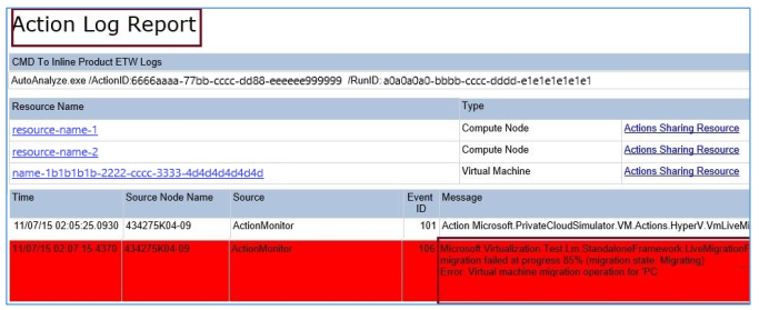 ie reporting showing action log report