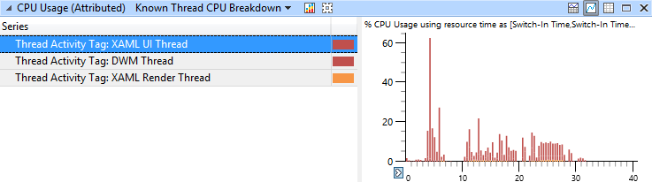 descriptive thread names in wpa