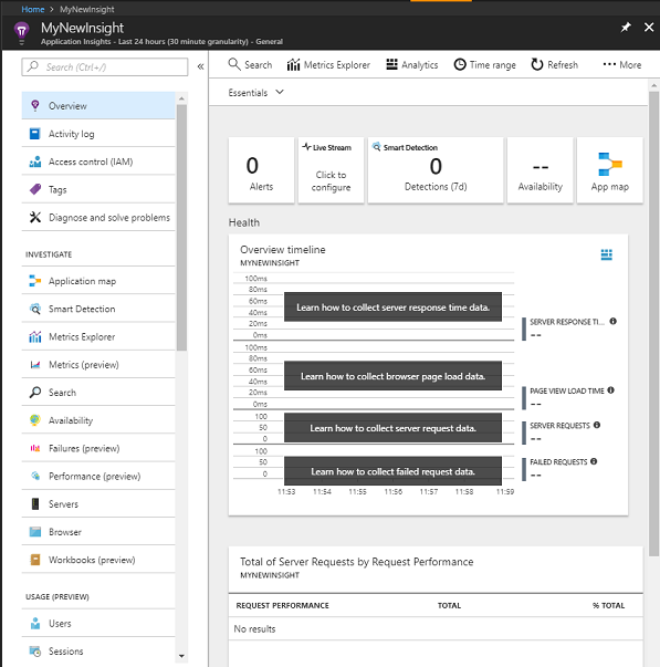 Snímek obrazovky znázorňující instanci služby Application Insights, kde je název instance MyNewInsight