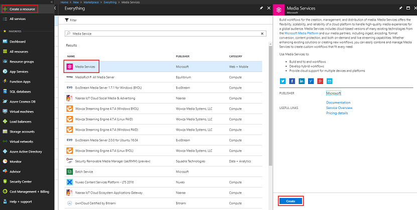 Snímek obrazovky webu Azure Portal Tlačítko Vytvořit je zvýrazněné.