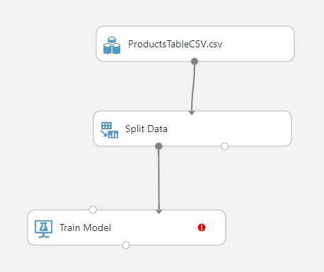 Snímek obrazovky plátna experimentu znázorňující propojení mezi tabulkami Products Table C S V dot c v, Split Data a Train Model