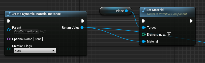 Podrobný plán funkce Create Dynamic Material Instance