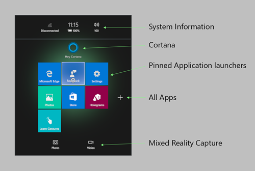 Nabídka Start na Microsoft HoloLens