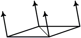 illustration of a flat surface composed of two triangles with vertex normals