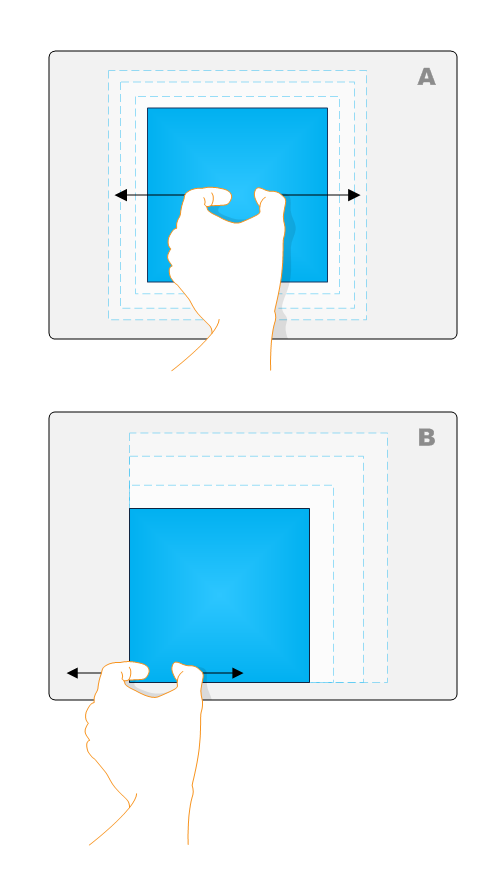 illustration showing simple expansion around an object's center point, and advanced expansion around the center point of the manipulation