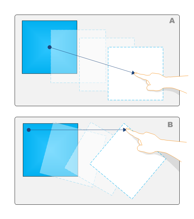 illustration showing simple translation, in which an object is moved without rotation, and advanced translation, which involves moving and rotation