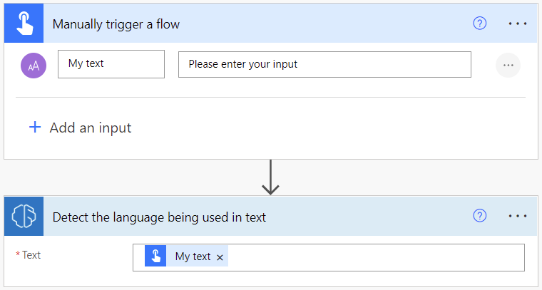 Udløs tekstflow.