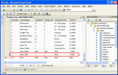 New Products Now Have Their CategoryID and SupplierID Values Set to 1