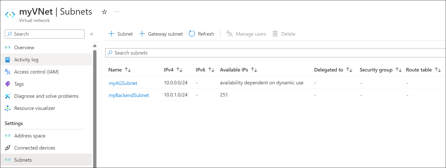 Screenshot of new application gateway subnets.