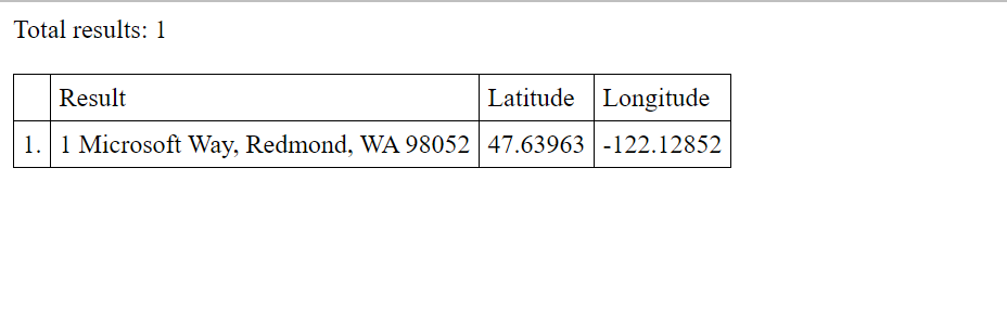 A screenshot of an HTML table showing the address searched and the resulting coordinates.