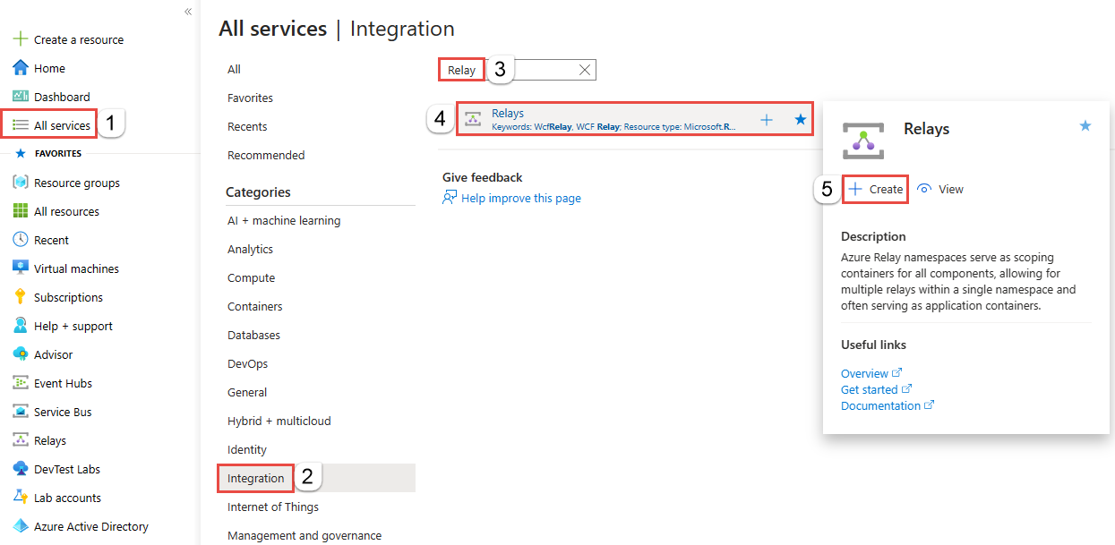 Screenshot showing the selection of Relays -> Create button.