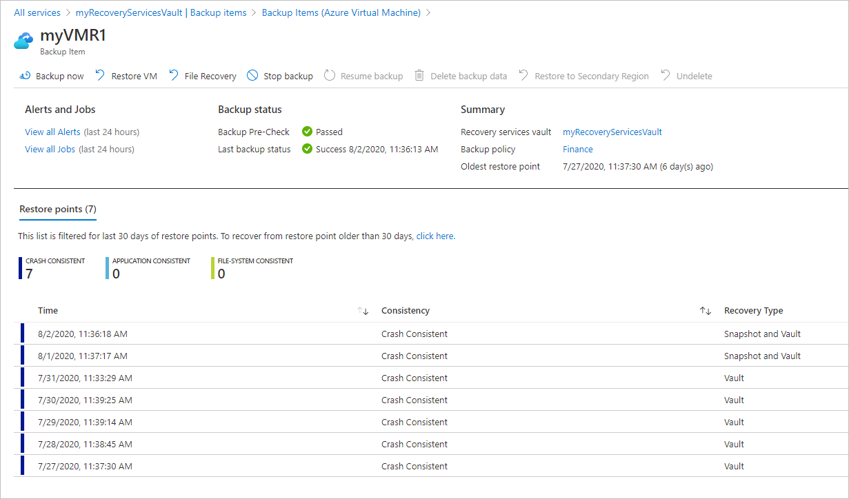 Screenshot showing the Backup Items dashboard and the Settings pane.