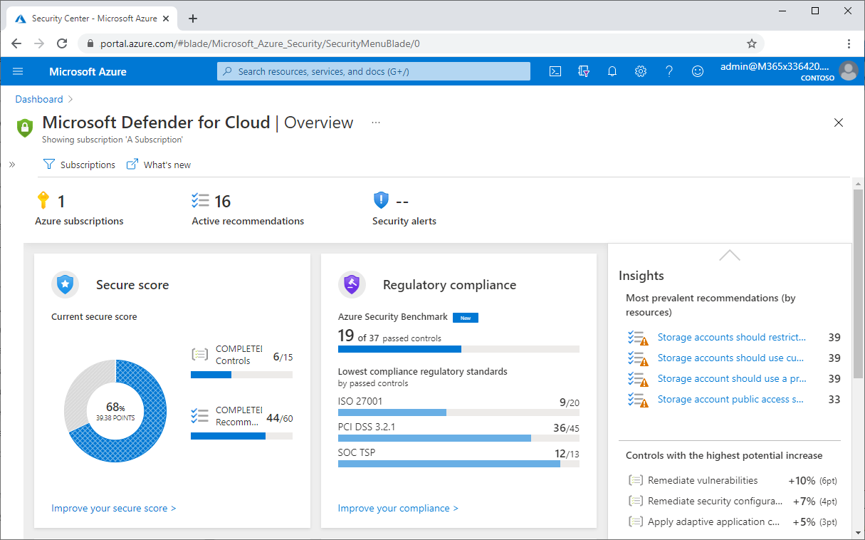 Workload protection dashboard