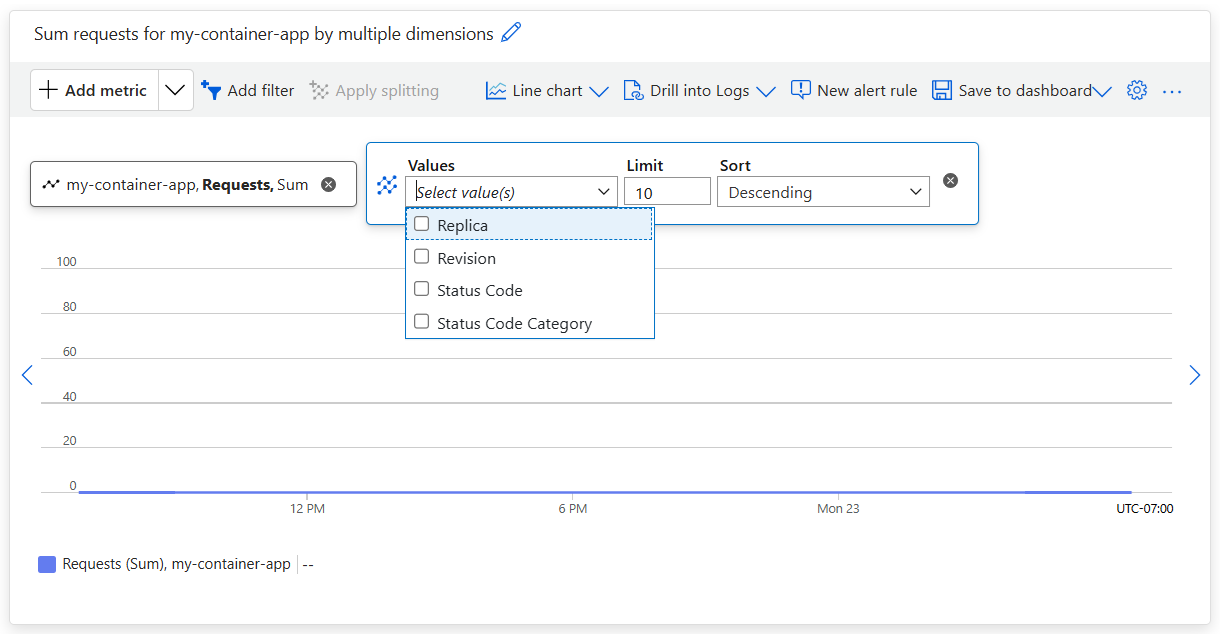 Screenshot of the metrics explorer alert rule editor. This example shows the Split by dimensions options in the Configure signal logic pane.