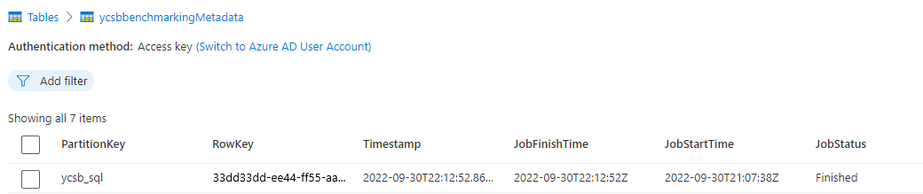 Screenshot of the ycsbbenchmarkingMetadata table in a storage account.