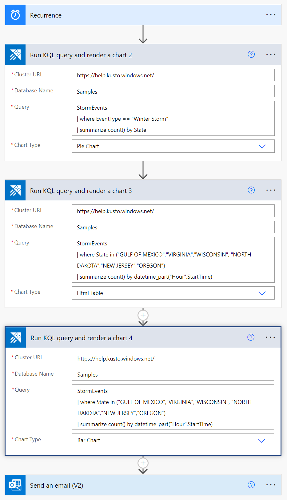 Screenshot of visualizing results with multiple attachments.