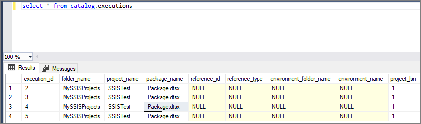 Verify package executions