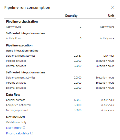 Pipeline consumption details