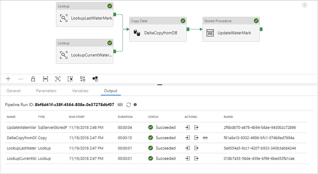 Screenshot showing the result of the pipeline run.