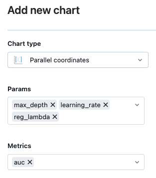 Dialog to set up parallel coordinates plot.