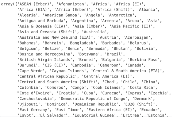 Cell output showing unique countries array.