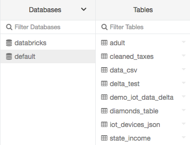 Create tables list