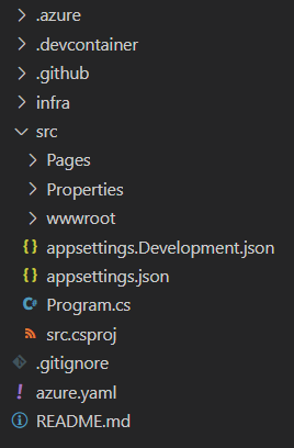 A screenshot showing the completed structure of the azd template.