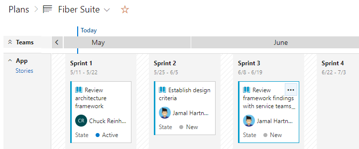 Screenshot shows Plans, Fiber Suite App team deliverables.