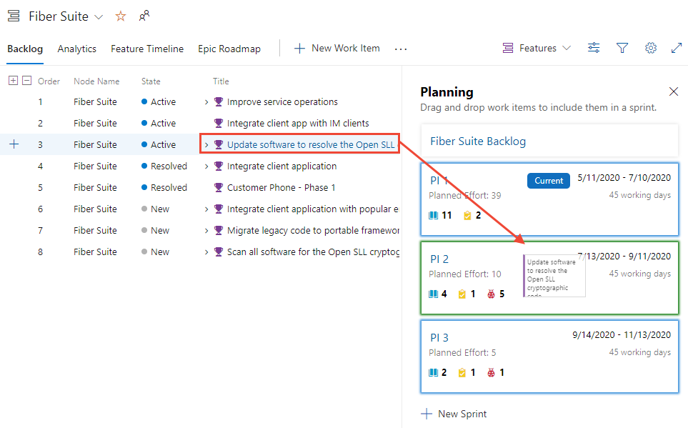 The Fiber Suite program team plans the releases for their features.