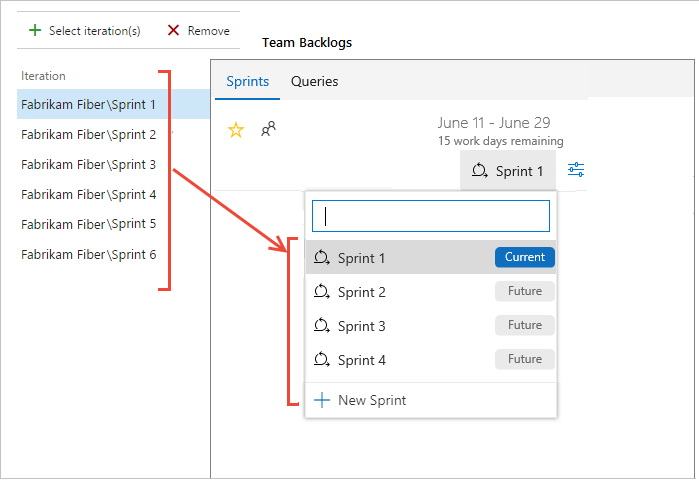 Selected sprints for a team