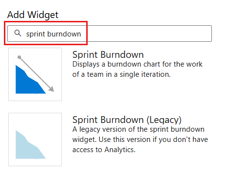 Screenshot shows the Add Widget dialog, filter by sprint burndown.