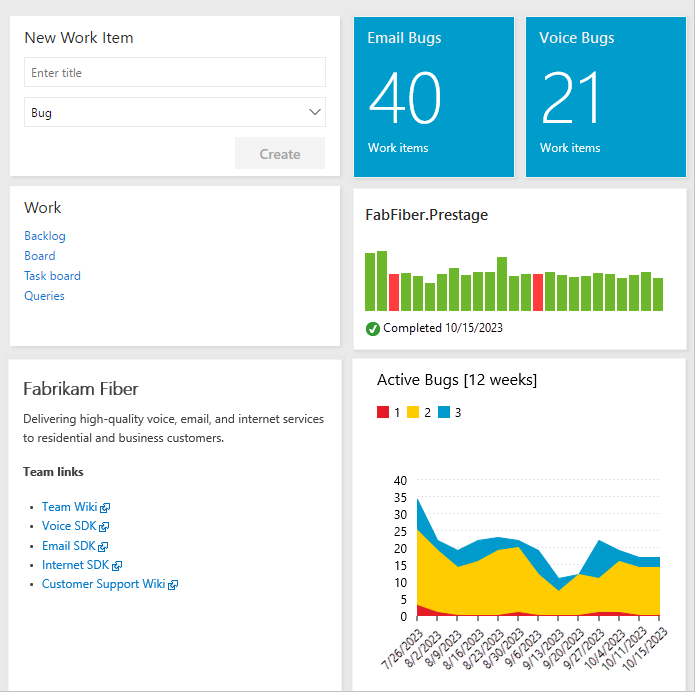 Screenshot that shows an example dashboard.