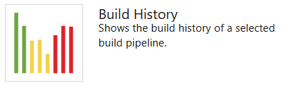 Screenshot shows the Build History Widget which includes an icon and description.