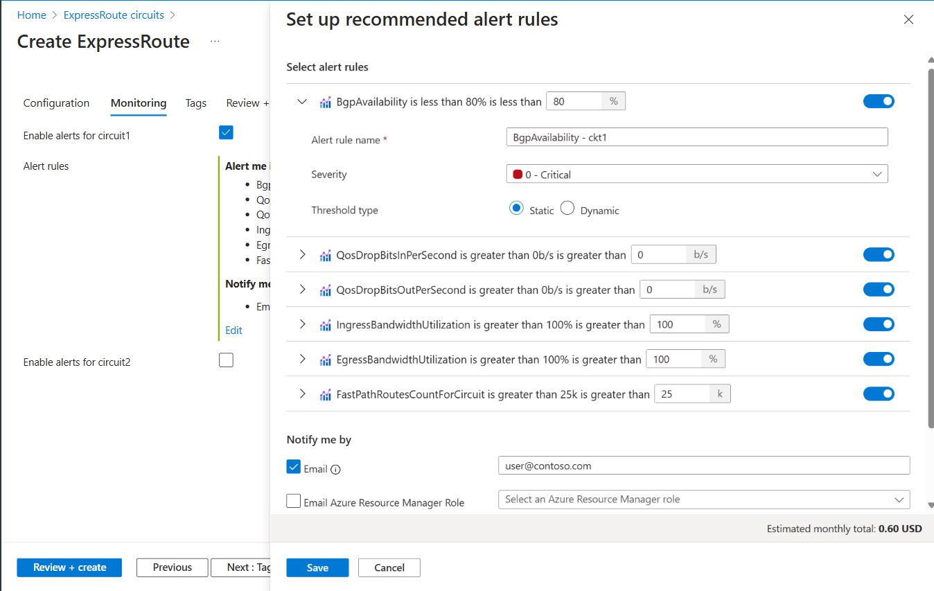 Screenshot of alert rules configured for ExpressRoute circuit.