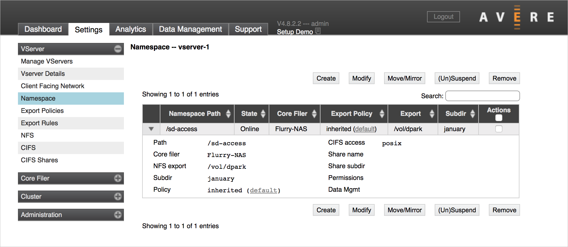 The VServer > Namespace settings page showing details for a junction