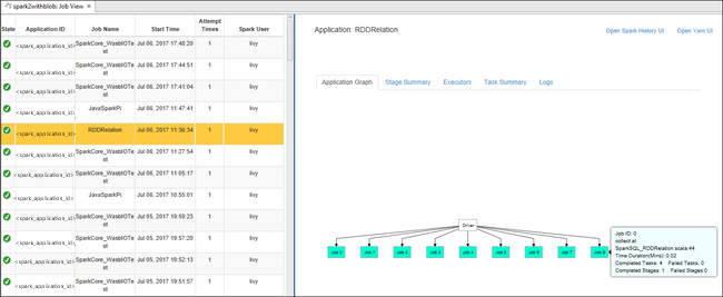 Spark Job View Application details.